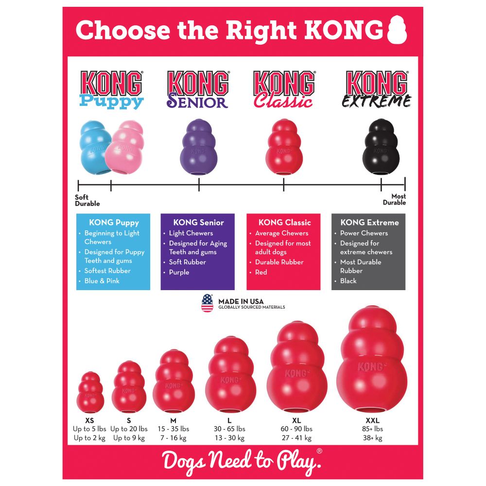 Kong Extreme Black Dog Toy Critters Pet Health Store