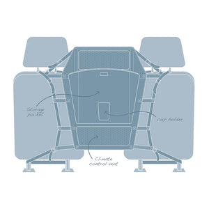 Kurgo Backseat Barrier